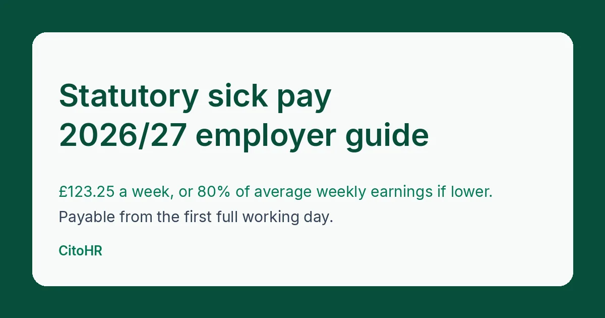 CitoHR illustration titled Statutory sick pay for 2026/27, covering the £123.25 weekly rate, day-one pay and worked examples.
