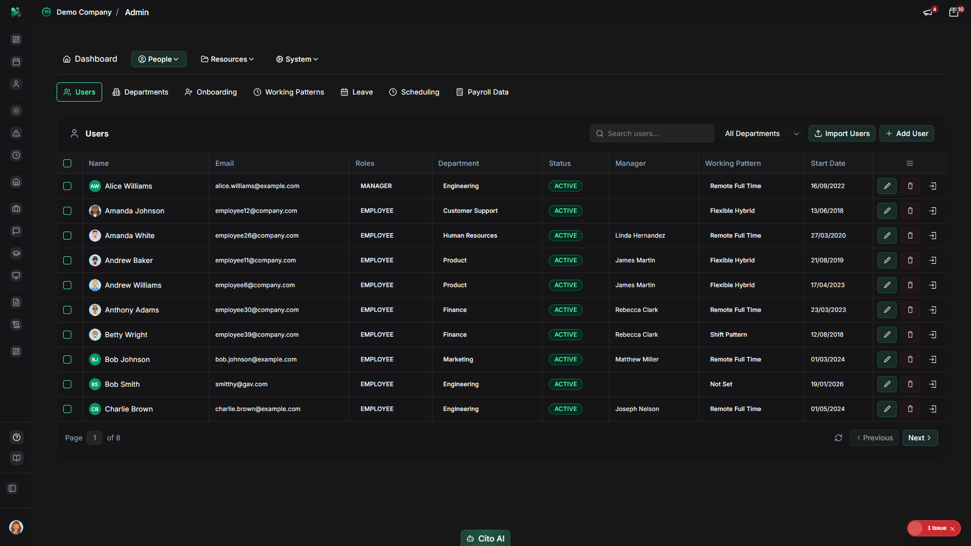 Admin navigation showing Users option in People menu