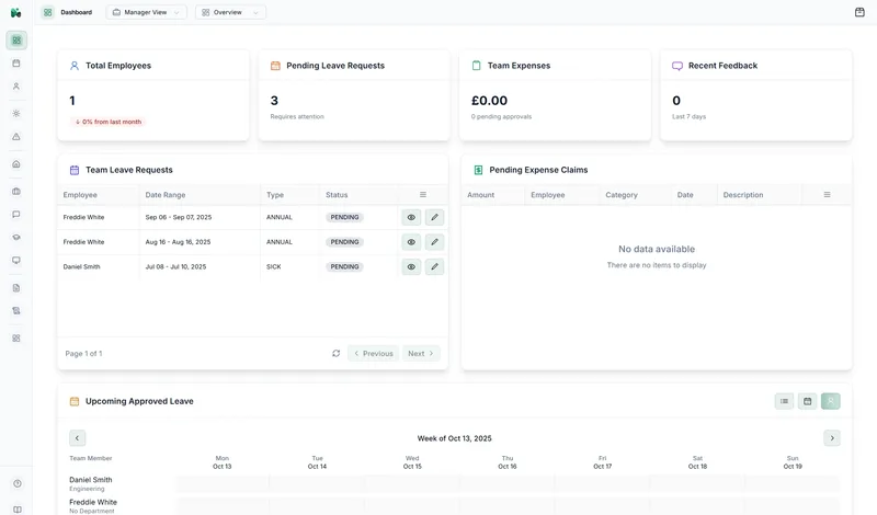 Manager dashboard in CitoHR