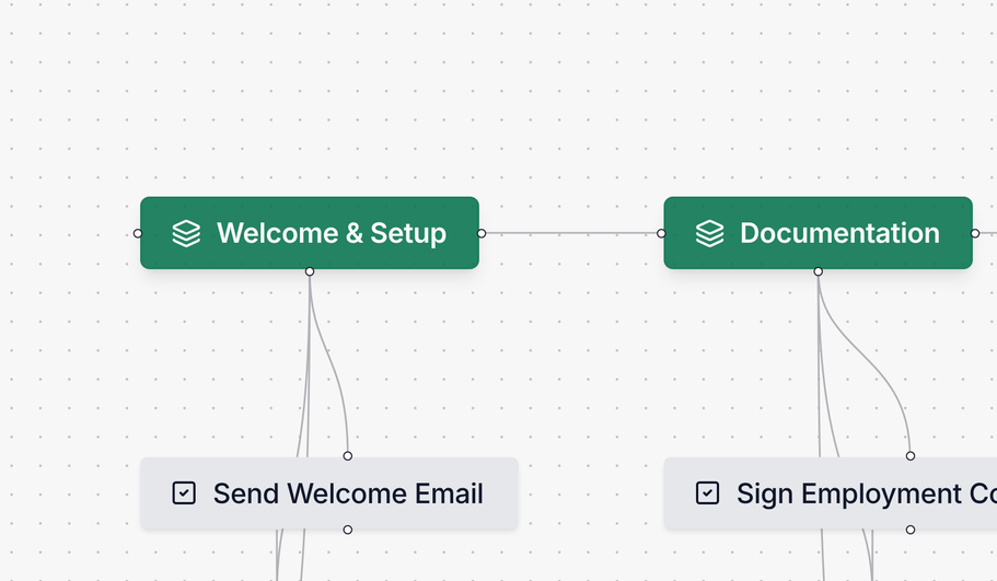 Streamlined Employee Onboarding screenshot